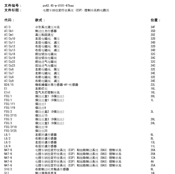 2011年奔驰B200 ABS电路图