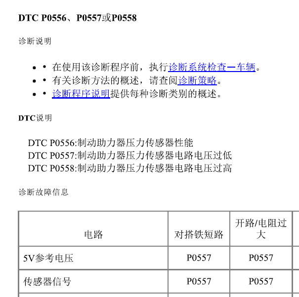2016年别克昂科威P0556故障码资料