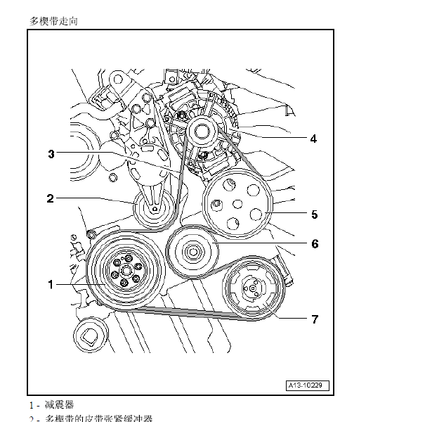 奥迪A6 BPJ发动机维修手册