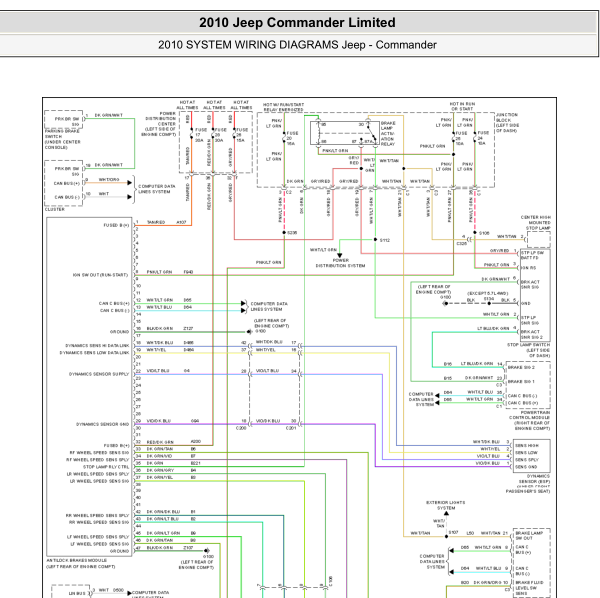 2010年指南者ABS电路图