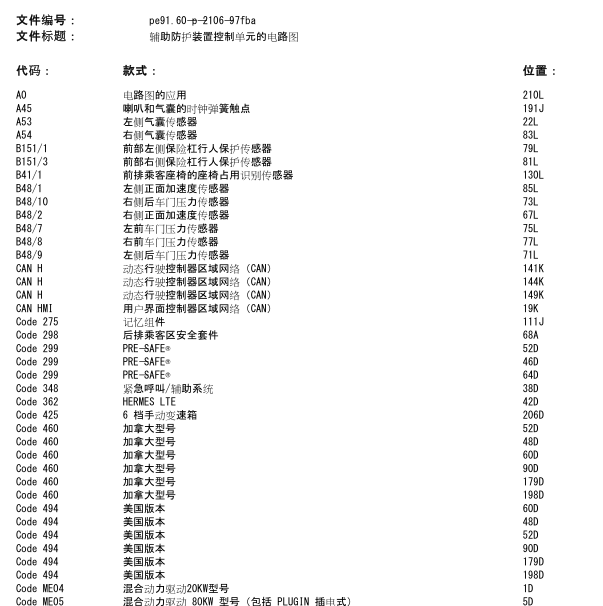 2019年奔驰C260气囊电路图