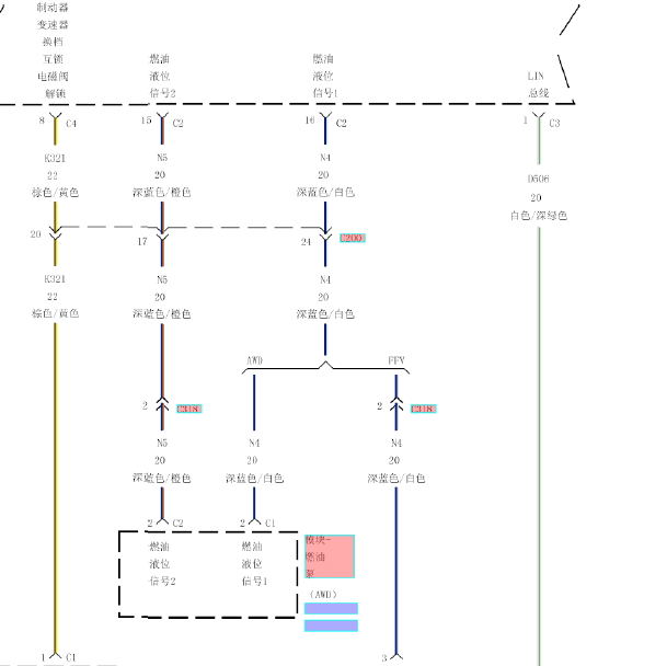 2008年克莱斯勒铂锐仪表电路图.