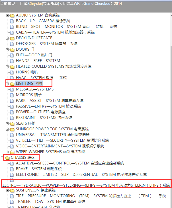 2016年吉普大切诺基灯光电路图