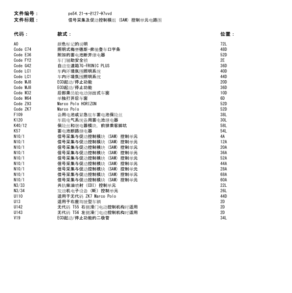 奔驰V250 SAM模块电路图