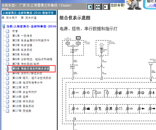 2015年雪佛兰科鲁兹仪表电路图