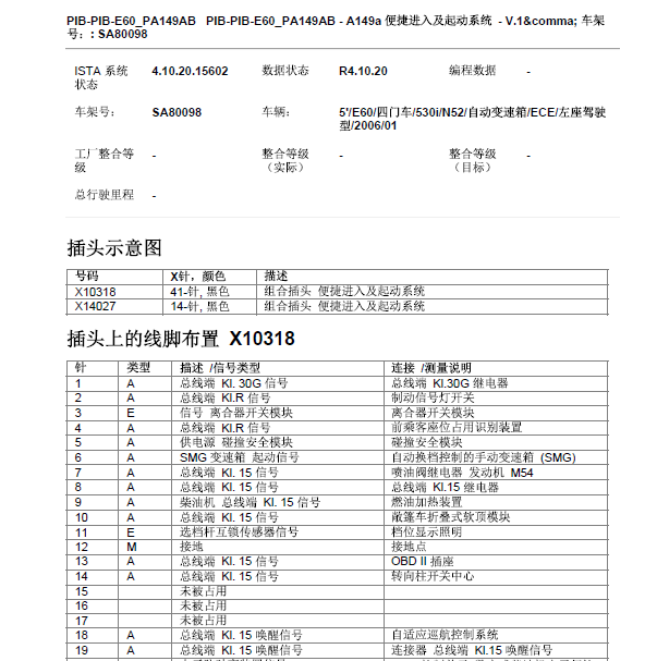 2006年宝马530CAS系统针脚定义.