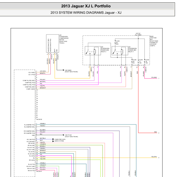 2013年捷豹XJL悬挂电路图