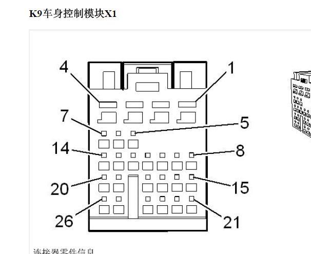 2016年凯迪拉克ATS-L车身针脚资料