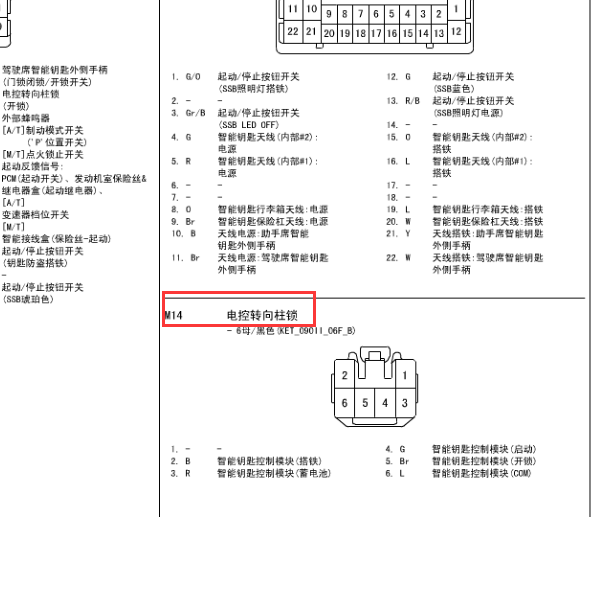 2012年现代胜达转向柱锁针脚