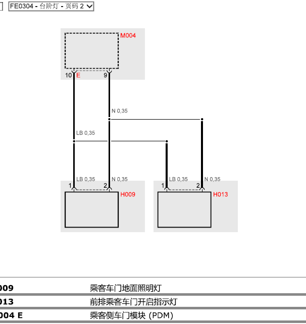 2014-2017年总裁门灯电路图