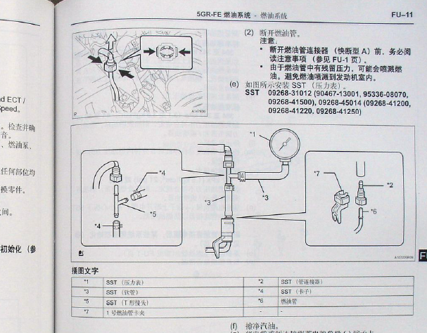丰田皇冠5G发动机燃油和点火系统维修手册