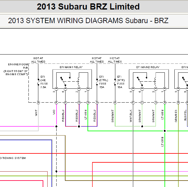 缩略图-2013年斯巴鲁BRZ 2.0发动机油泵电路图