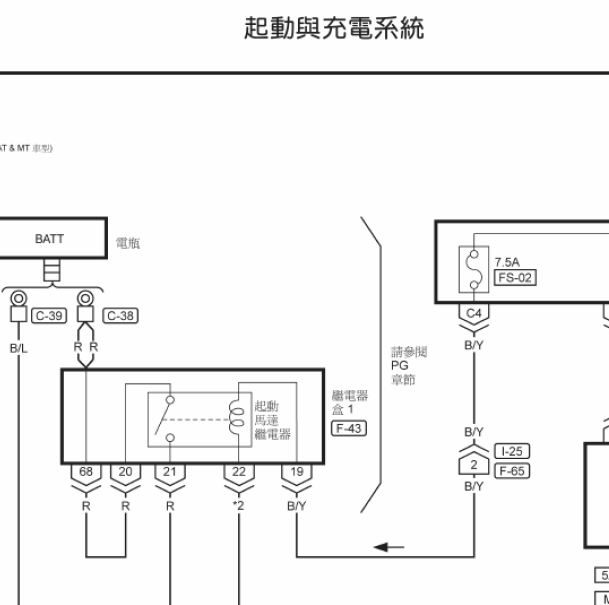 2013年纳智捷5启动和发动机电路图