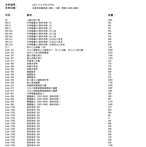奔驰C200后SAM电路图