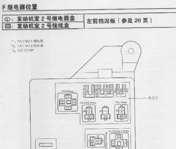皇冠保险丝继电器资料