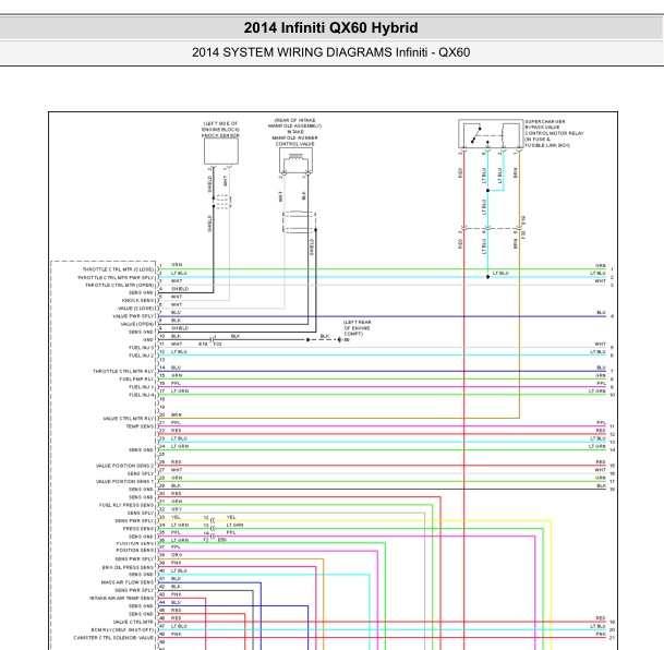 2014年英菲尼迪QX60发动机电路图