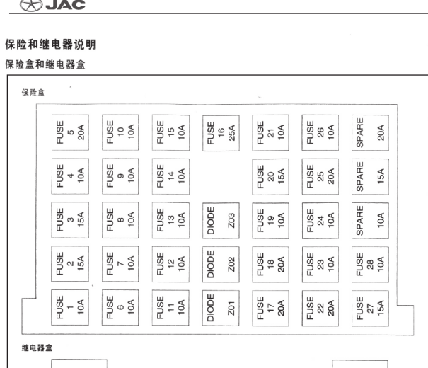 瑞风穿梭保险丝继电器