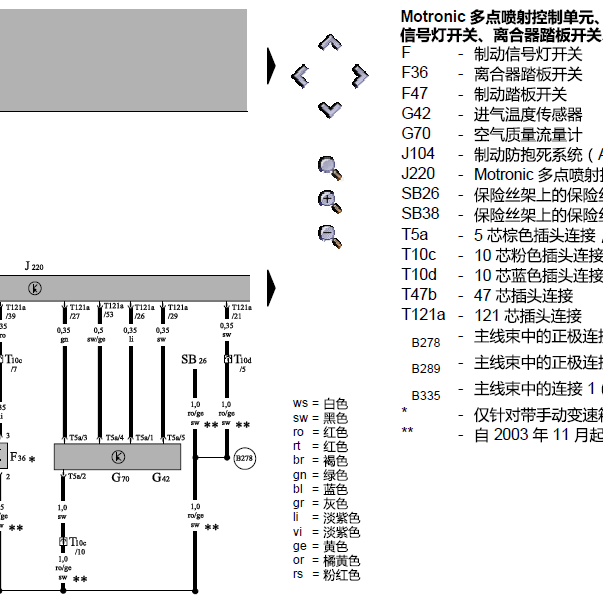 2005年大众途锐BKJ发动机电路图.