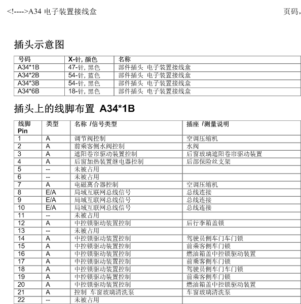 2012年宝马740LI JBE针脚定义