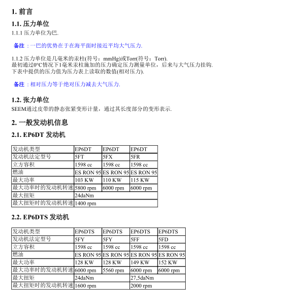 2013年DS5发动机数据