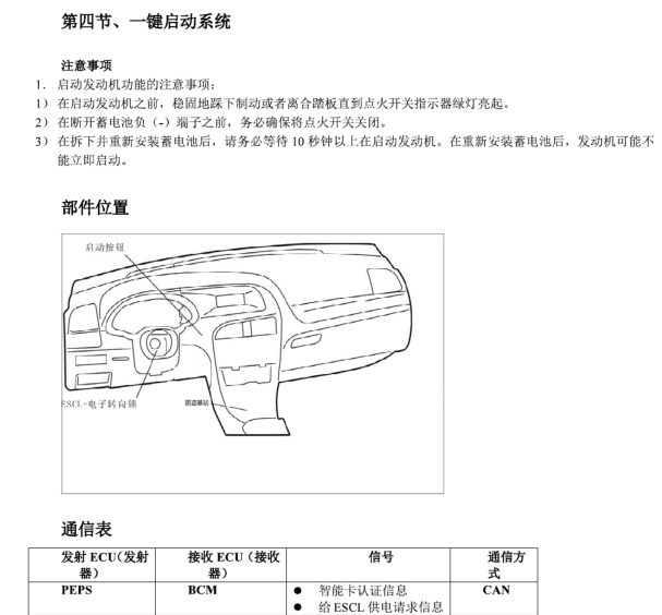 2015年中华V3一键启动部件位置