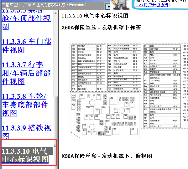 2015年别克昂科威保险丝资料