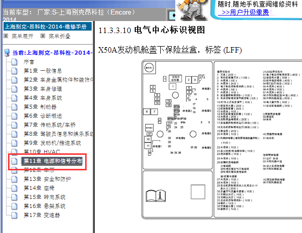 2014年别克昂科拉保险丝资料