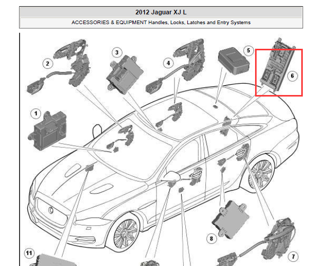 2013年捷豹XJL 车身模块位置