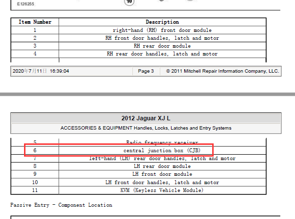 2013年捷豹XJL 车身模块位置