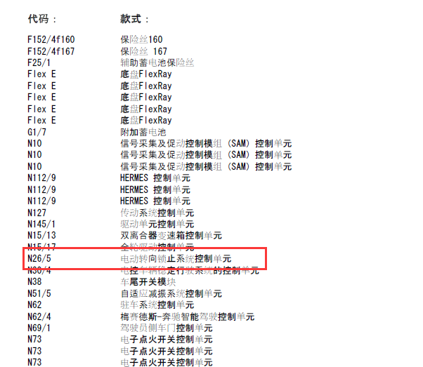 奔驰A200转向柱锁电路图