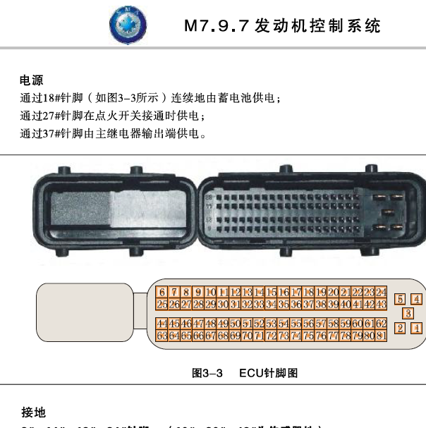 M797发动机电脑81针