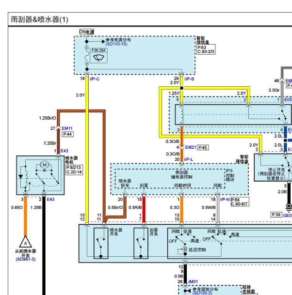 2013年起亚索兰托雨刮喷水电路图