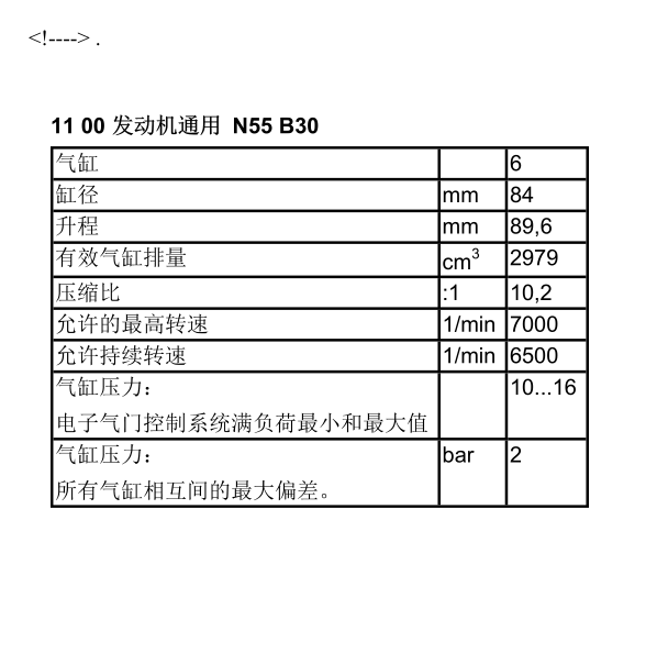 2011年宝马X5发动机技术数据