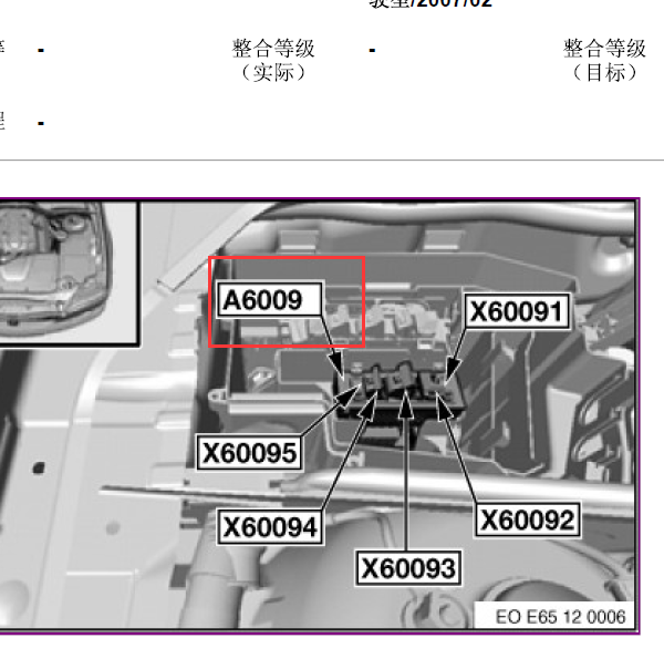 2007年宝马750 集成供电模块位置