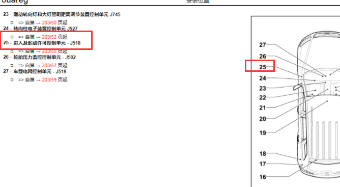 2006年大众途锐J518位置资料