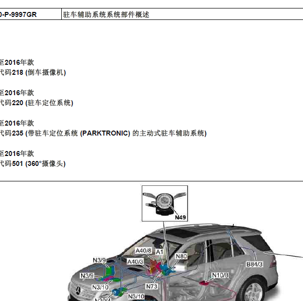 2013年ML400驻车辅助系统位置