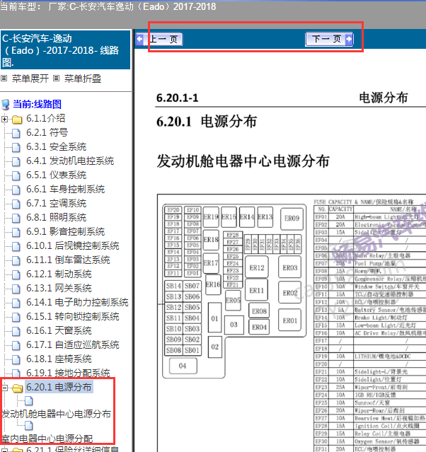 2018年长安逸动保险丝分配