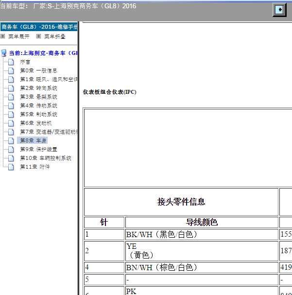 2016年别克GL8仪表针脚图