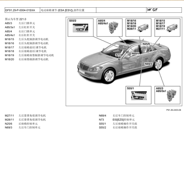 2006年奔驰S350电动座椅调节装置位置