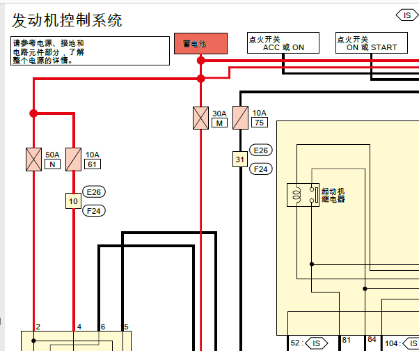 2019年日产轩逸发动机电路图