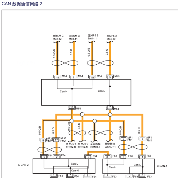 2017年瑞风S3通讯电路图