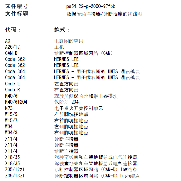 å¥é©°C200æ°æ®è¯æ­çµè·¯å¾