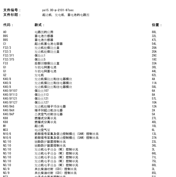 2015年奔驰S320起动机电路图