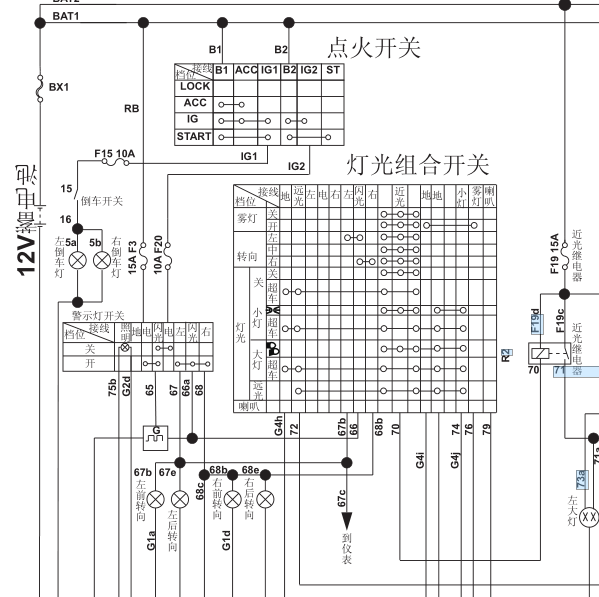 2010年江铃顺达转向灯电路图