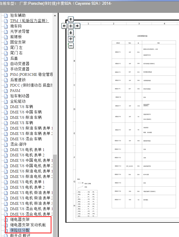 2014年保时捷卡宴保险丝和继电器全部位置图