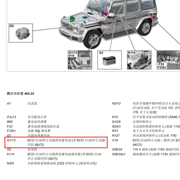 2014年奔驰G500辅助蓄电池位置