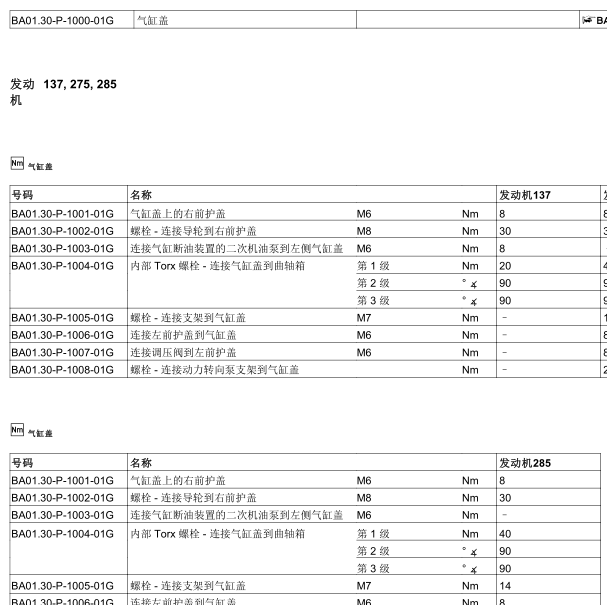 2007年奔驰S600发动机扭矩资料