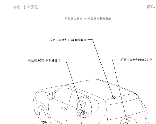 2016年丰田普拉多胎压系统接收器/ECU安装位置