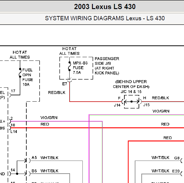 2003年雷克萨斯LS430尾门电路图