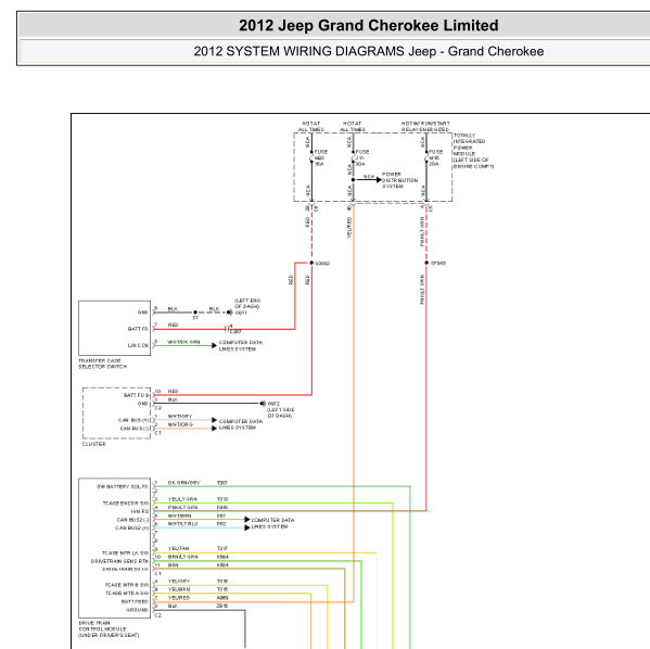 2012年JEEP大切诺基变速箱电脑线路图